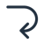 metrics-turnTime