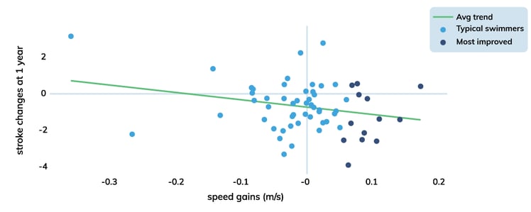 Graphs1-2