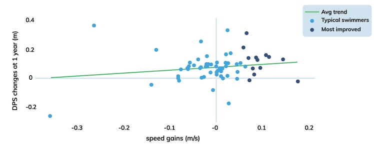 Graphs2- 2