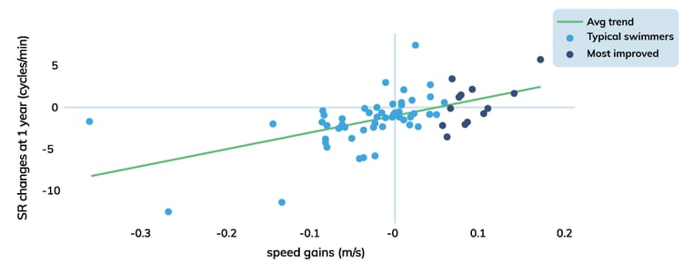 Graphs3-2