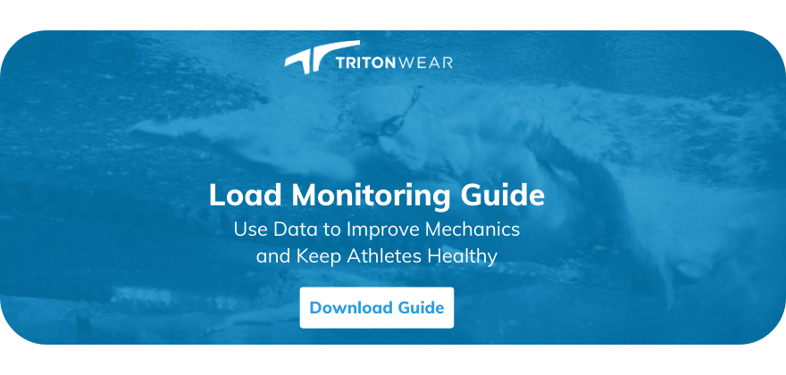 Load monitoring guide