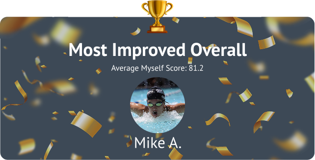 Top performer swimmer