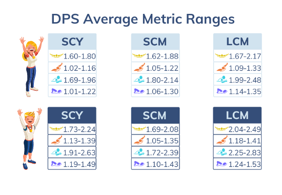 Tradeoffs Blogs Graphics 