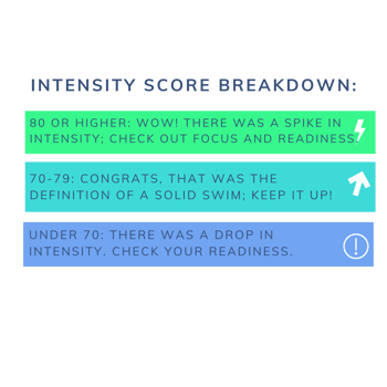 _Score Breakdown Square (1)