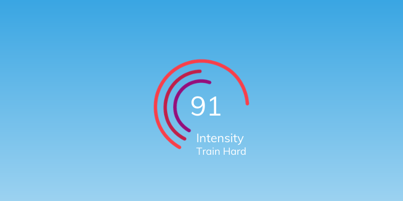 high-and-low-intensity-scores-train-hard
