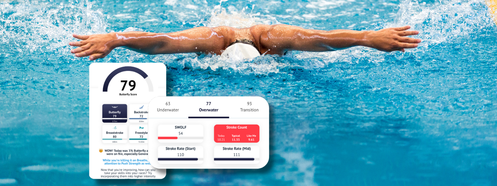 A Coach's Guide to Energy Zones in Swimming