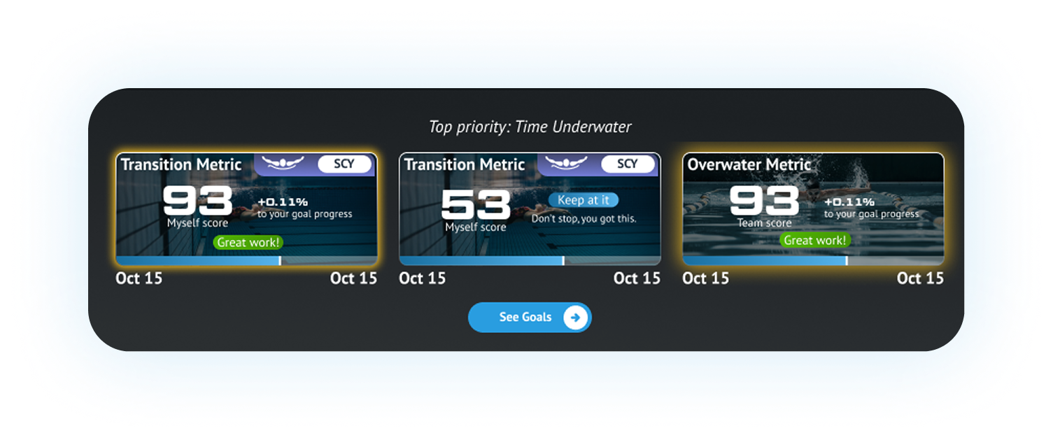 Tablet - Memberships - Shared memberships + owned memberships 1-1